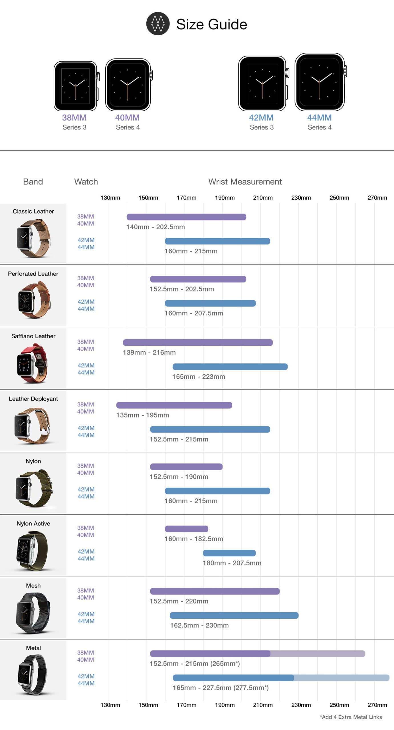 Printable Watch Discount Band Size Chart within Apple Watch Band Size Chart Printable