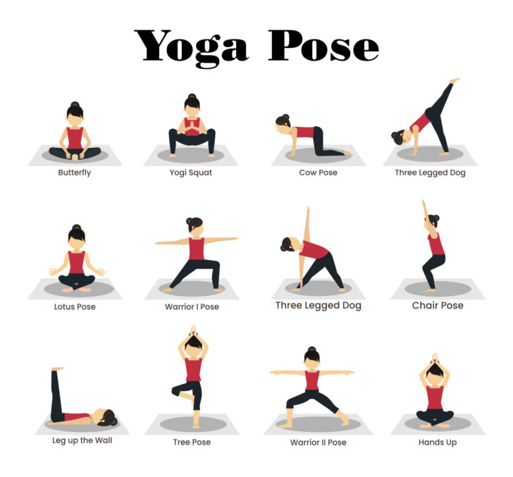 Yoga Pose Chart Printable