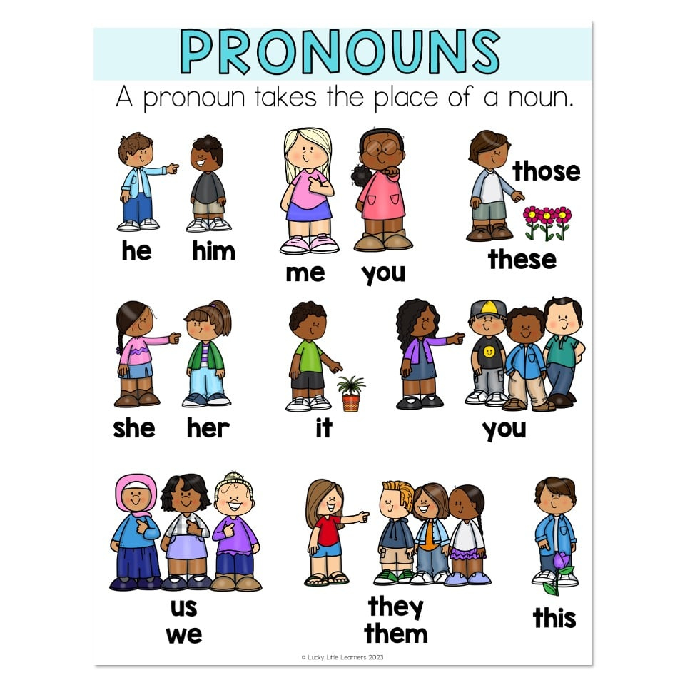 Pronoun Anchor Chart - Lucky Little Learners inside Pronoun Chart Printable