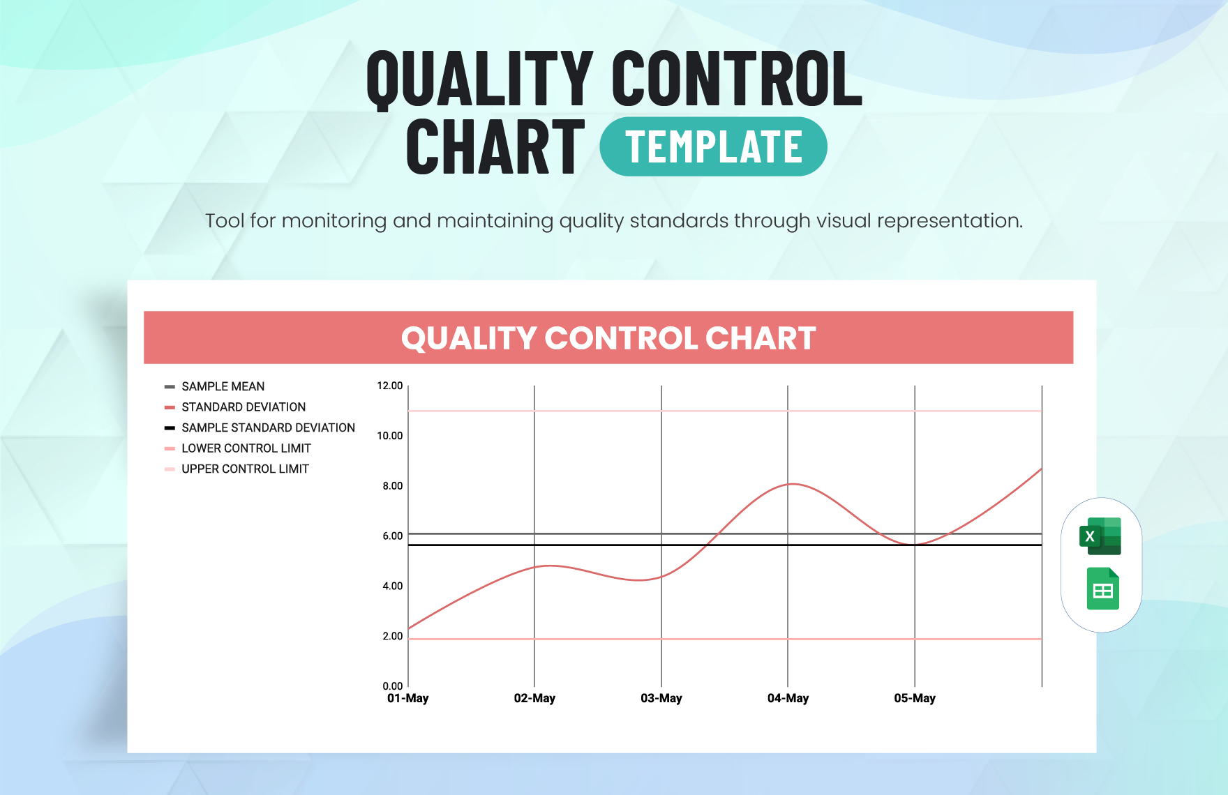 Quality Control Chart Template In Excel, Google Sheets - Download regarding Free Spc Chart Excel Template