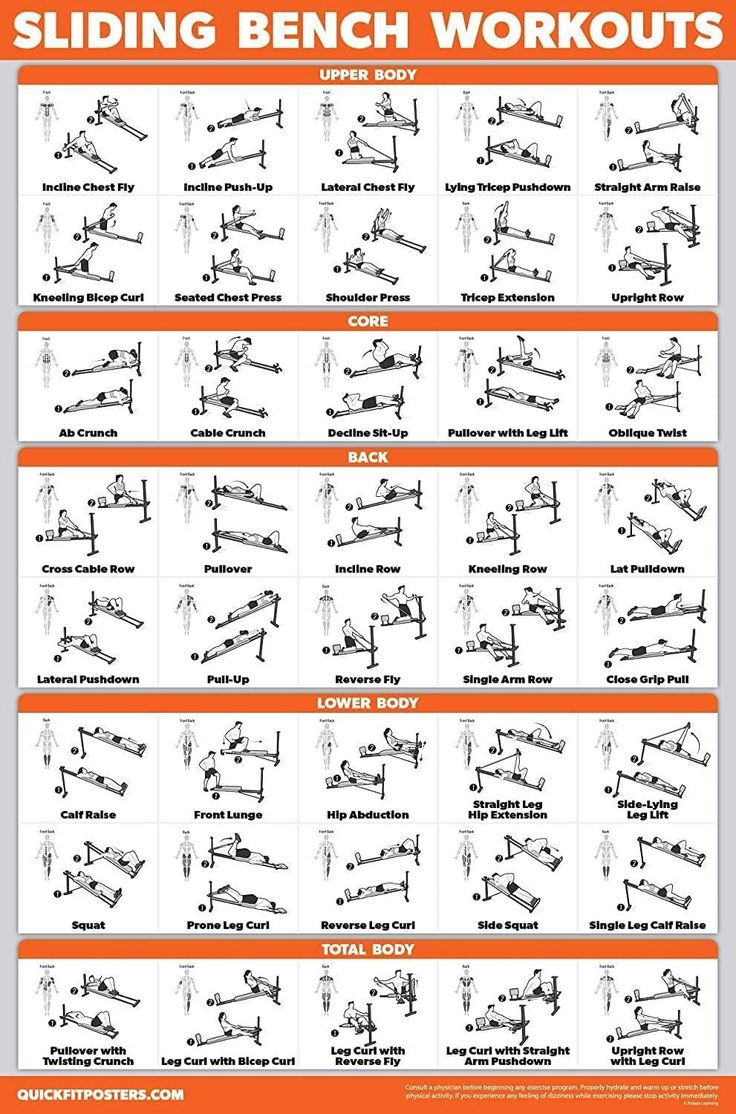 Quickfit Sliding Bench Workout Poster - Incline Bench Exercise in Total Gym Exercise Chart Printable