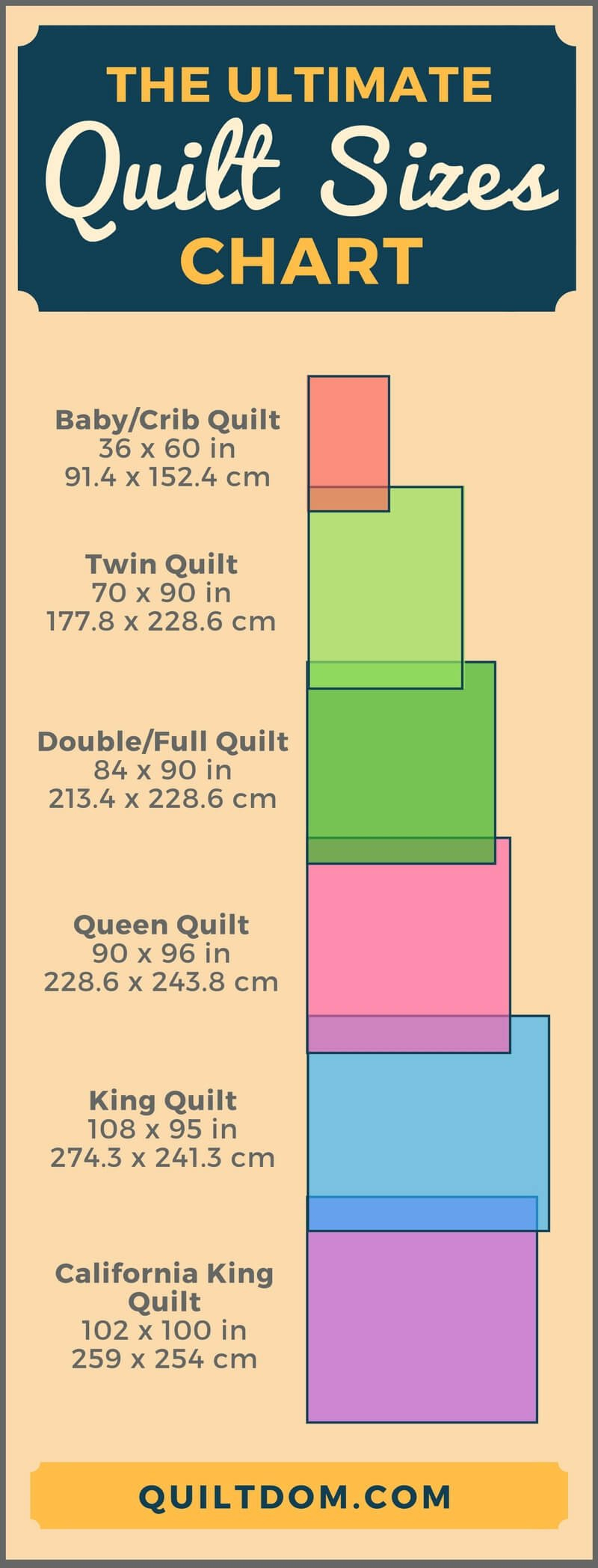 Quilt Sizes Chart With Free Printable pertaining to Quilt Sizes Chart Printable