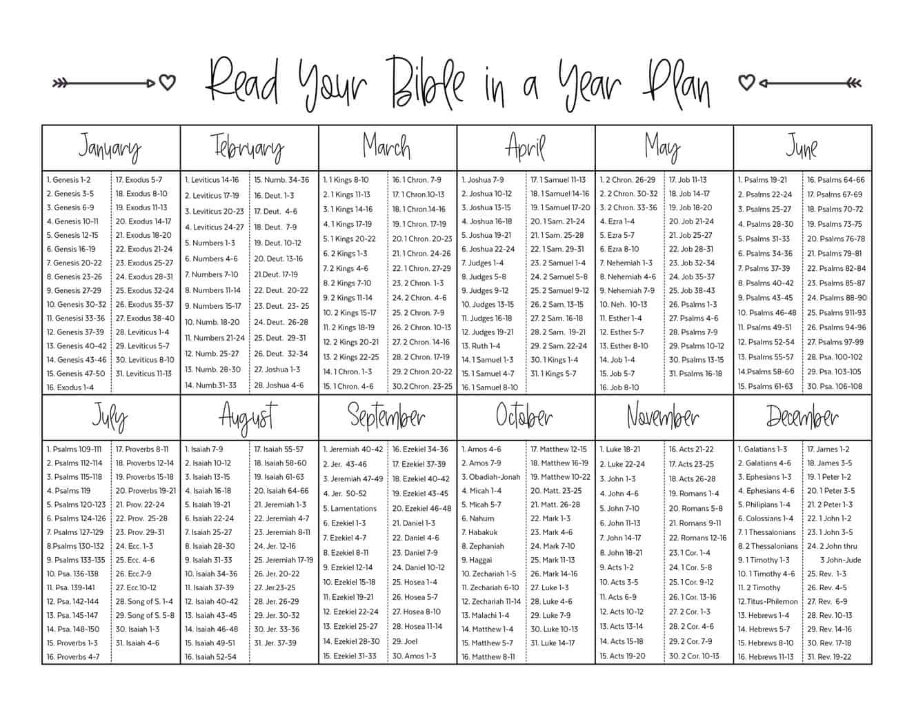 Read Your Bible In A Year Plan - The Fervent Mama - Worksheets Library within Read The Bible in A Year Chart Printable