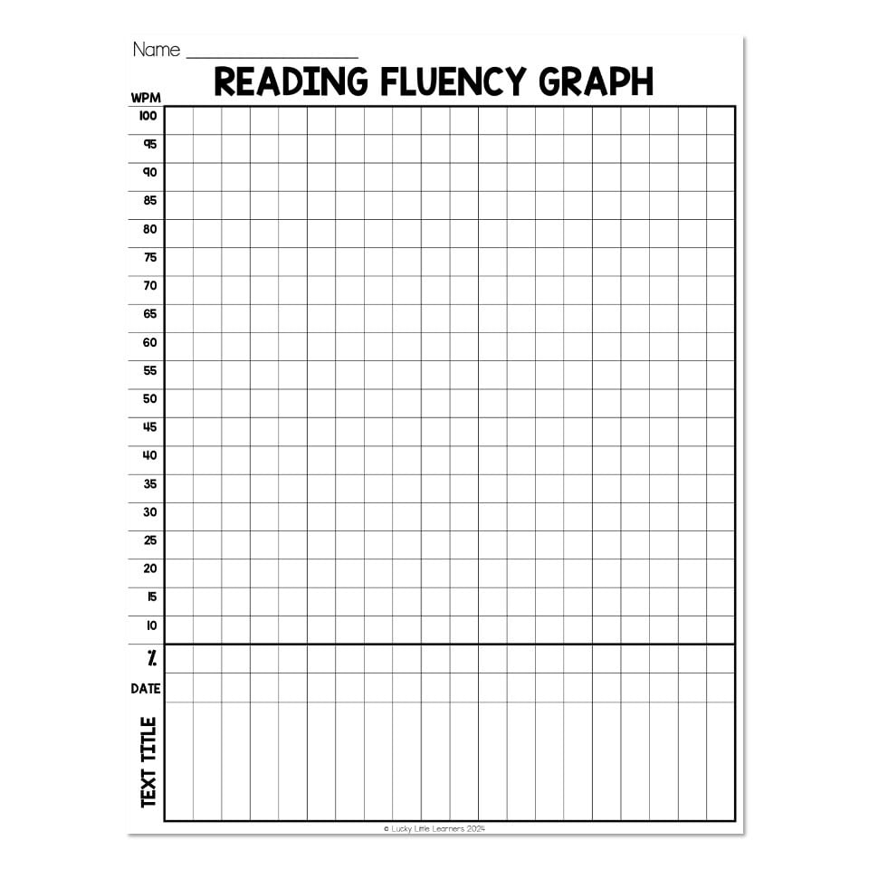 Reading Fluency Graph - Lucky Little Learners regarding Fluency Chart Printable
