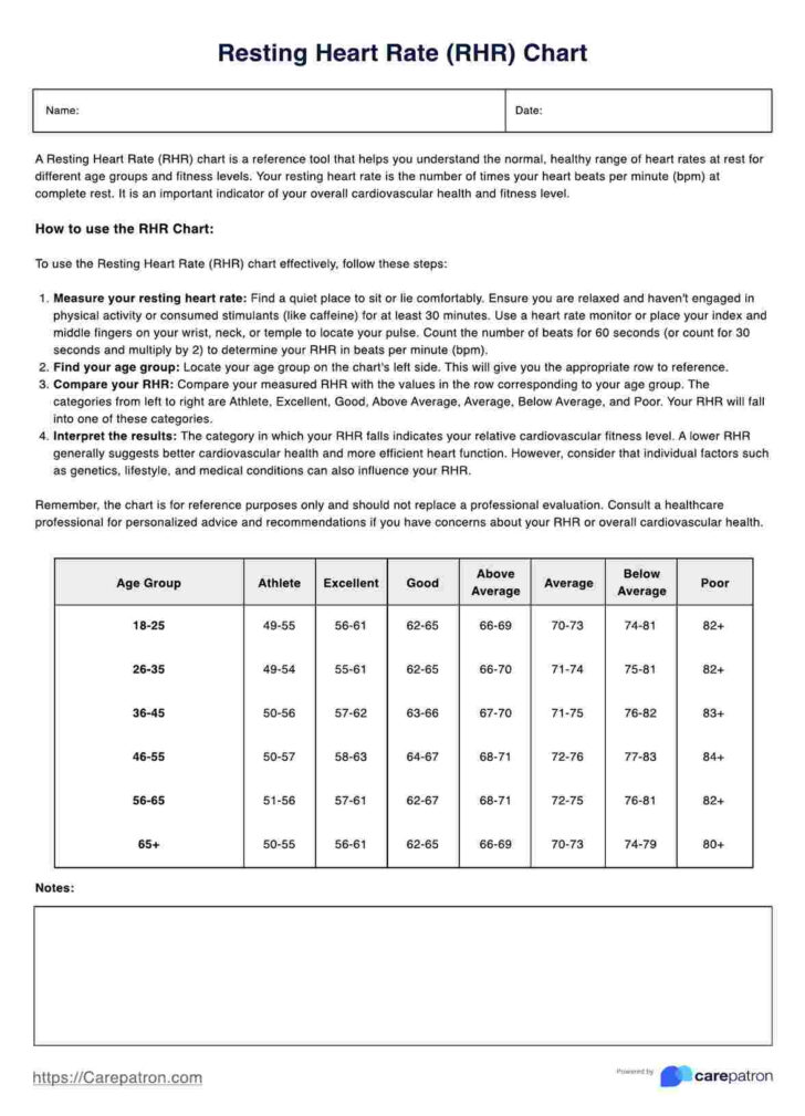 Heart Rate Chart Printable