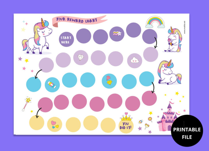 Unicorn Reward Chart Printable