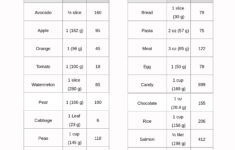 Sample Food Calorie Chart Template In Illustrator, Pdf – Download with regard to Food Calorie Chart Printable