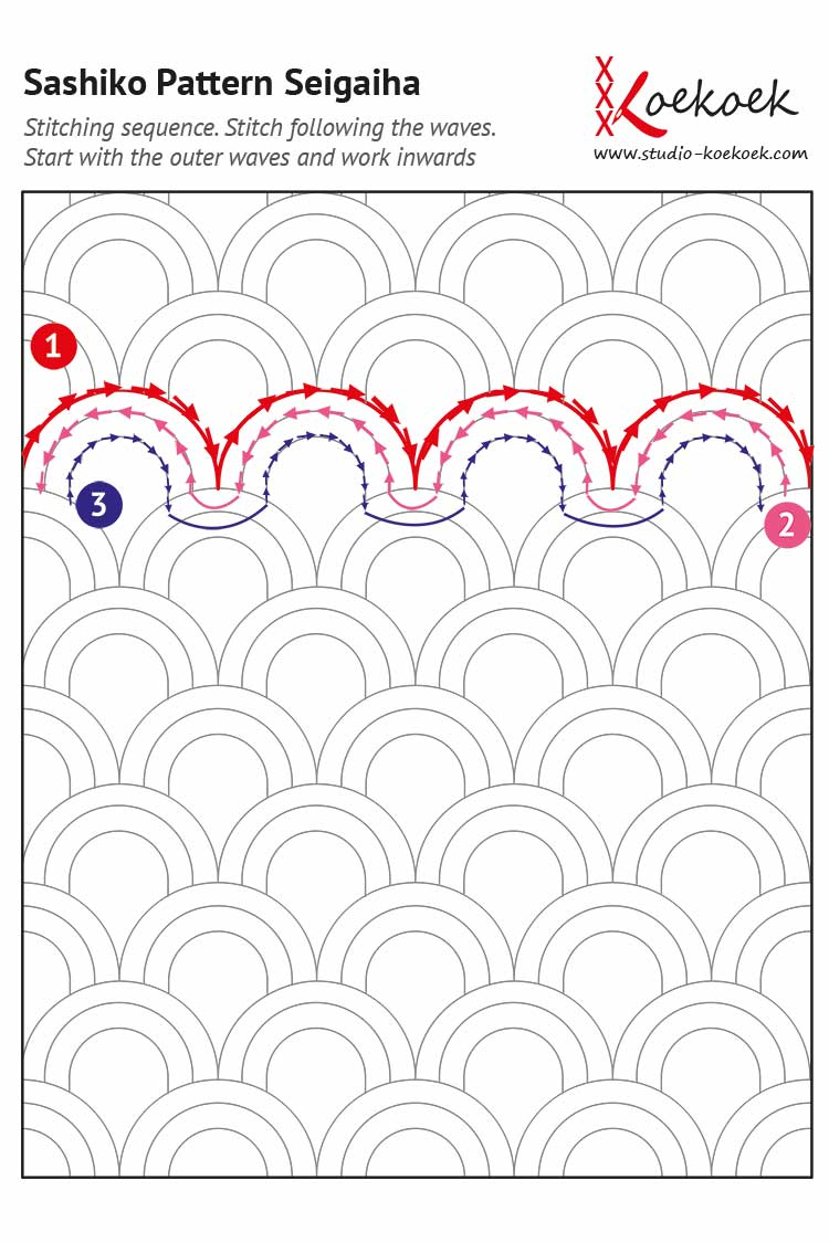 Sashiko Patterns Pdf With Instructions - Studio Koekoek pertaining to Beginner Easy Free Printable Sashiko Patterns