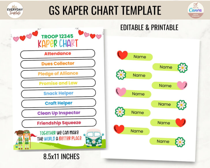 Kaper Chart Printable