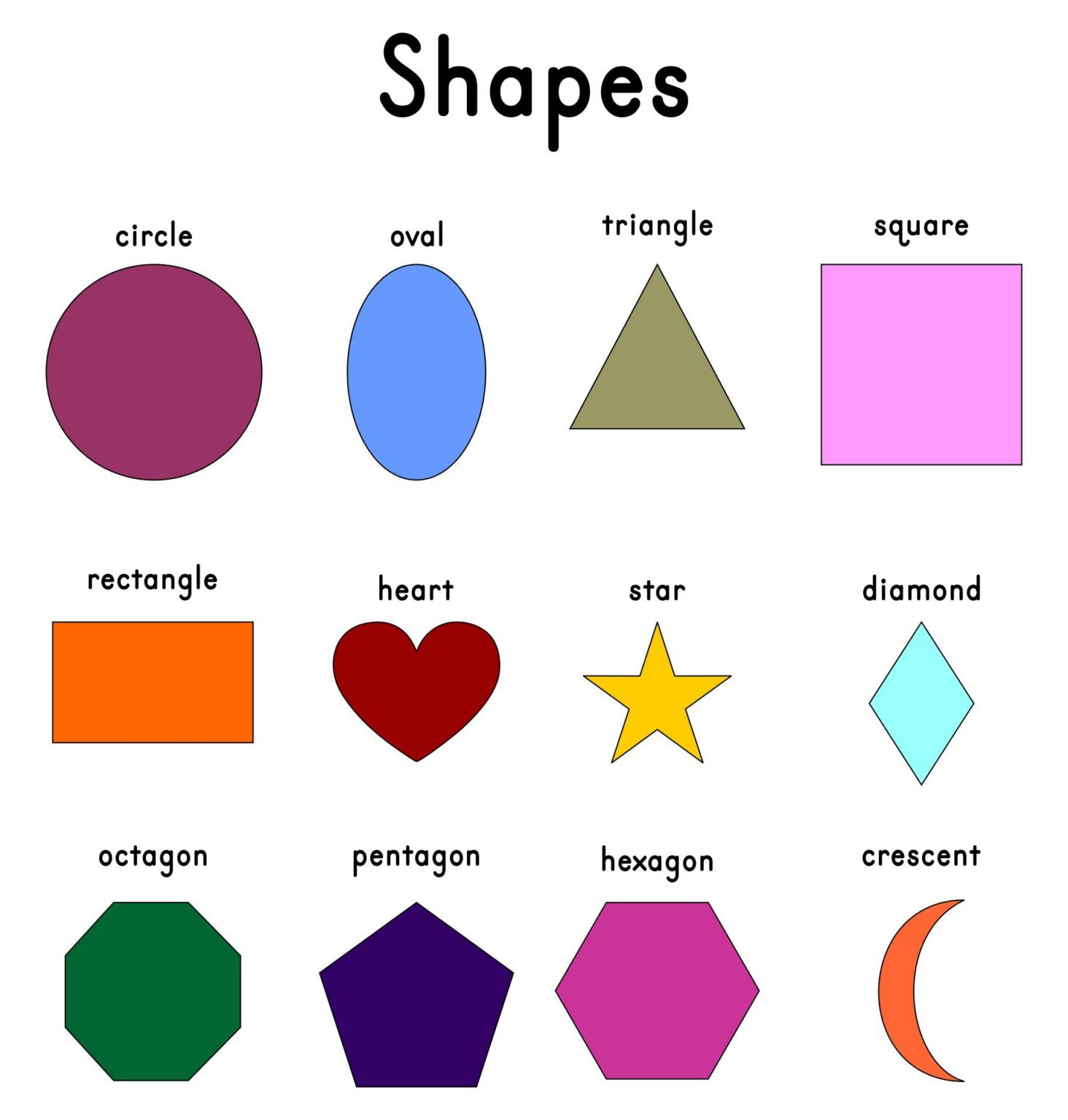 Shapes Printable - Printable Party Favors with Shapes Chart Printable