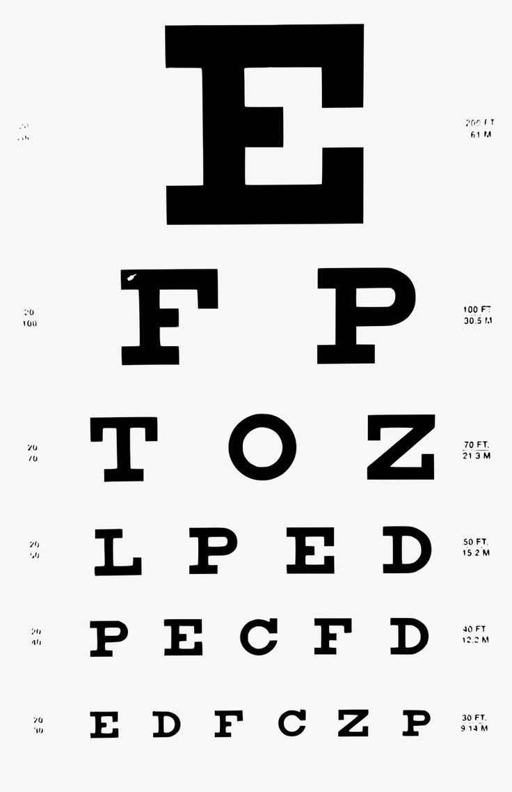 Snellen Eye Chart, Hd Png Download , Transparent Png Image - Pngitem within 20 Foot Eye Chart Printable