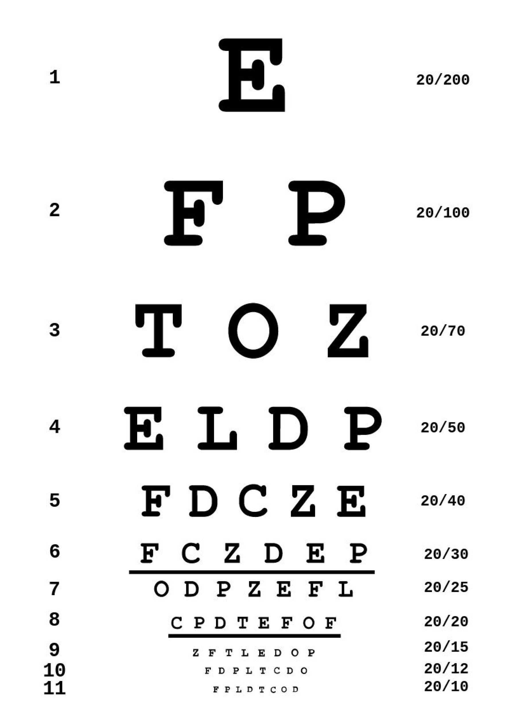 Snellen Eye Chart In Illustrator, Pdf - Download | Template in Snellen E Chart Printable