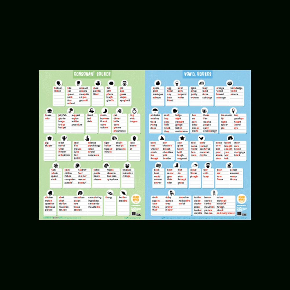 Sound Waves Extended Teaching Charts - Lj Harper intended for Sound Waves Chart Printable
