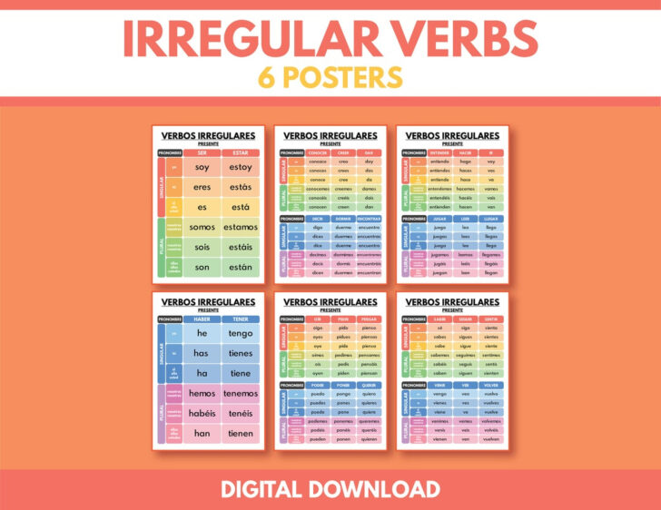 Masculine and Feminine Spanish Chart Printable
