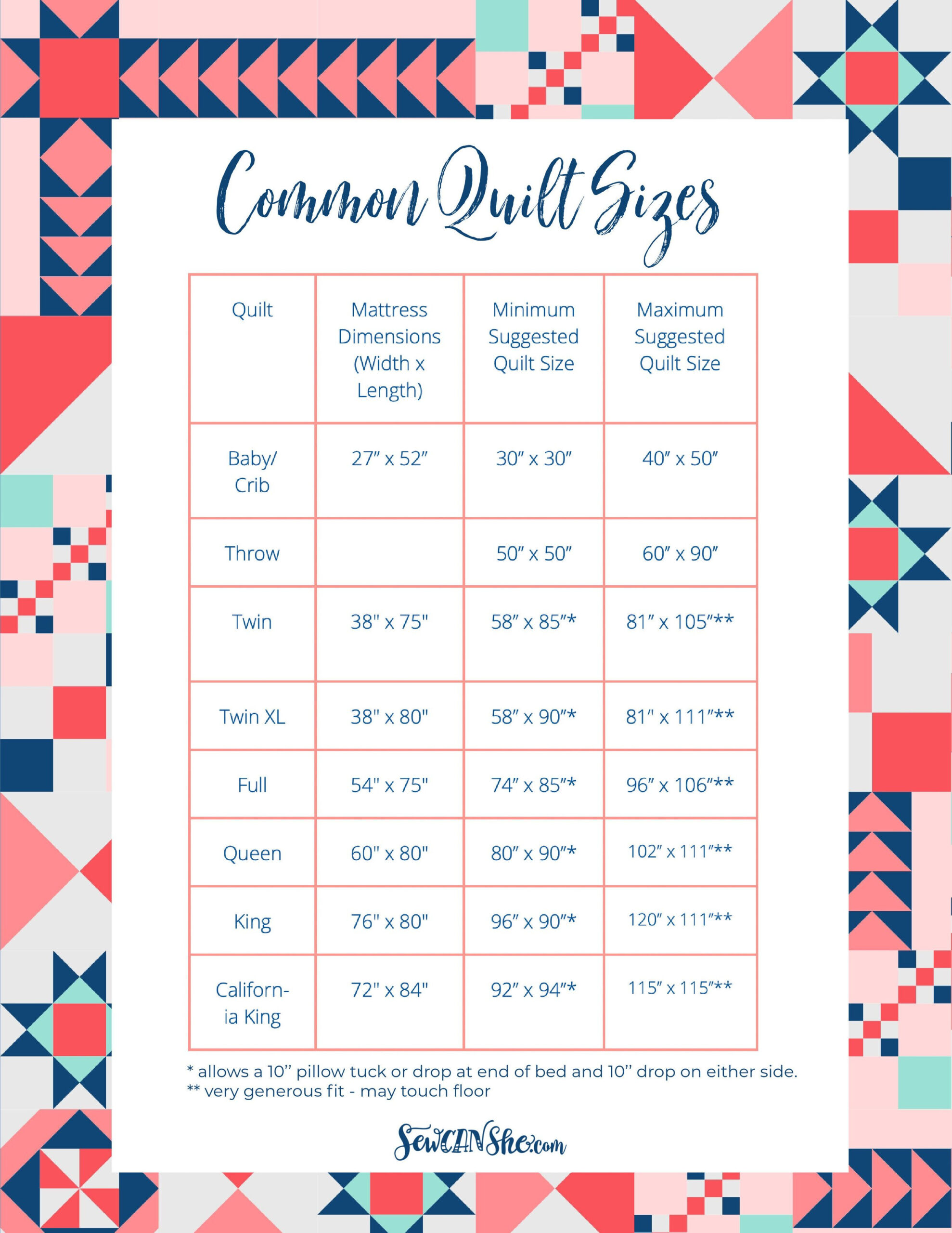 Standard Quilt Sizes: Expert Advice And Printable Chart For Making regarding Quilt Sizes Chart Printable