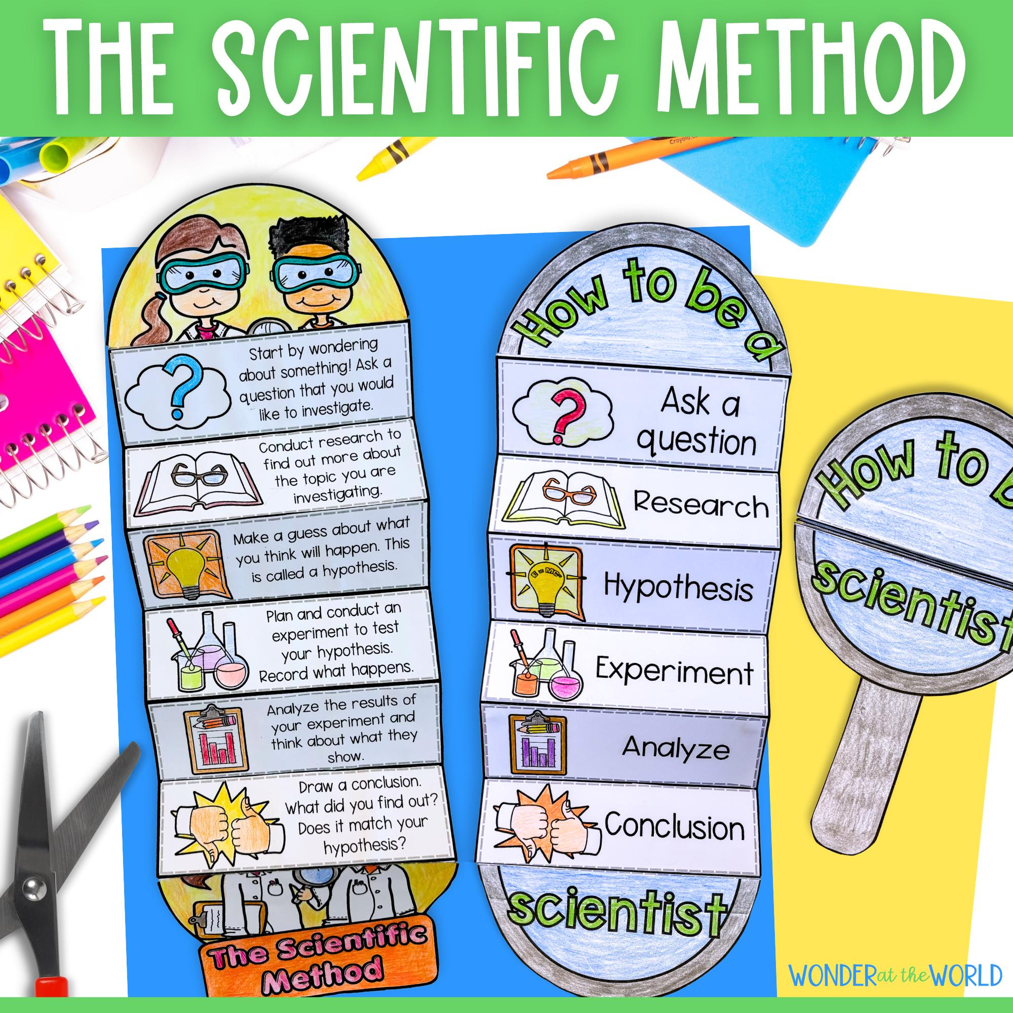 Steps Of The Scientific Method Foldable Sequencing Activity Cut in Scientific Method Chart Printable