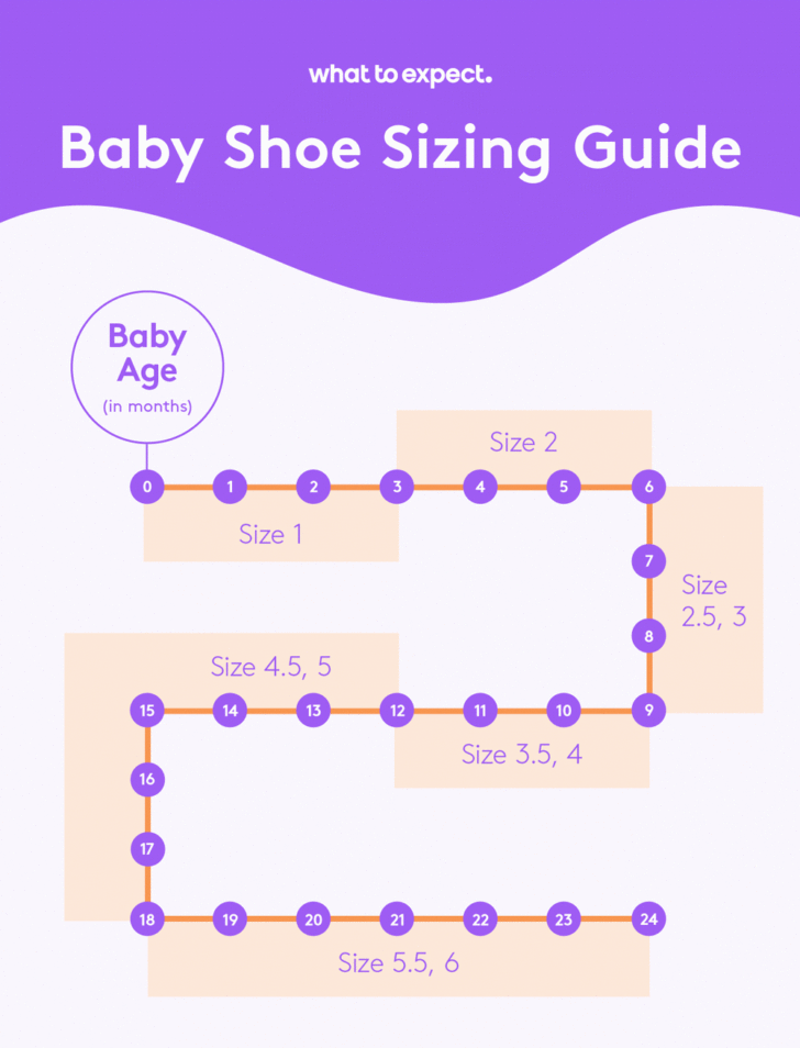 Stride Rite Size Chart Printable