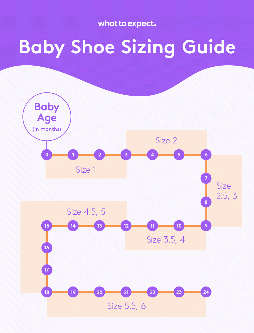 Stride Rite Size Chart Printable - Hotel Springway intended for Stride Rite Size Chart Printable