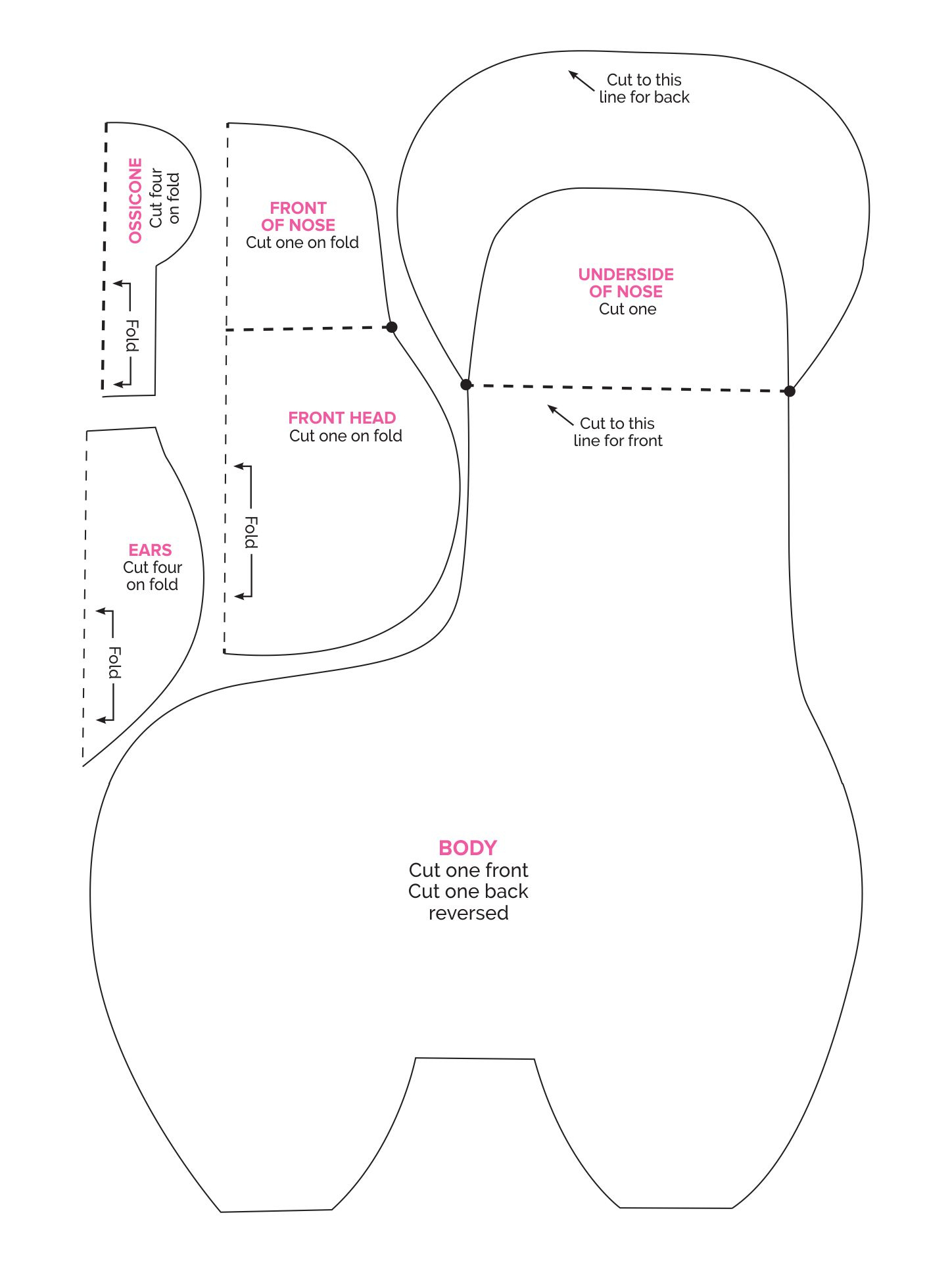 Stuffed Giraffe Pattern Free for Free Printable Giraffe Sewing Patterns