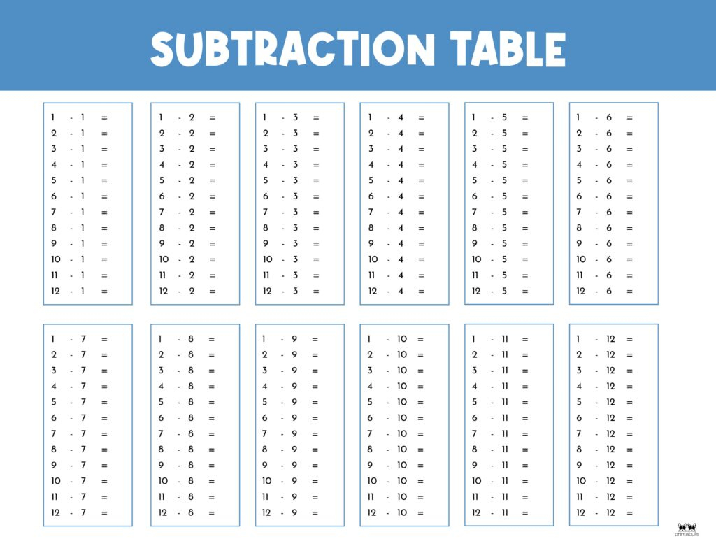 Subtraction Charts - 20 Free Printables | Printabulls inside Subtraction Chart Printable