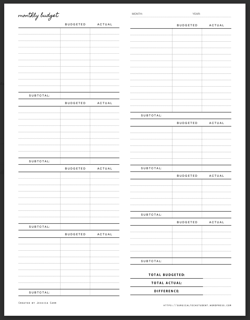 Surgeon&amp;#039;S Preference Card – The Surgical Tech Student throughout Free Surgeon Preference Card Template