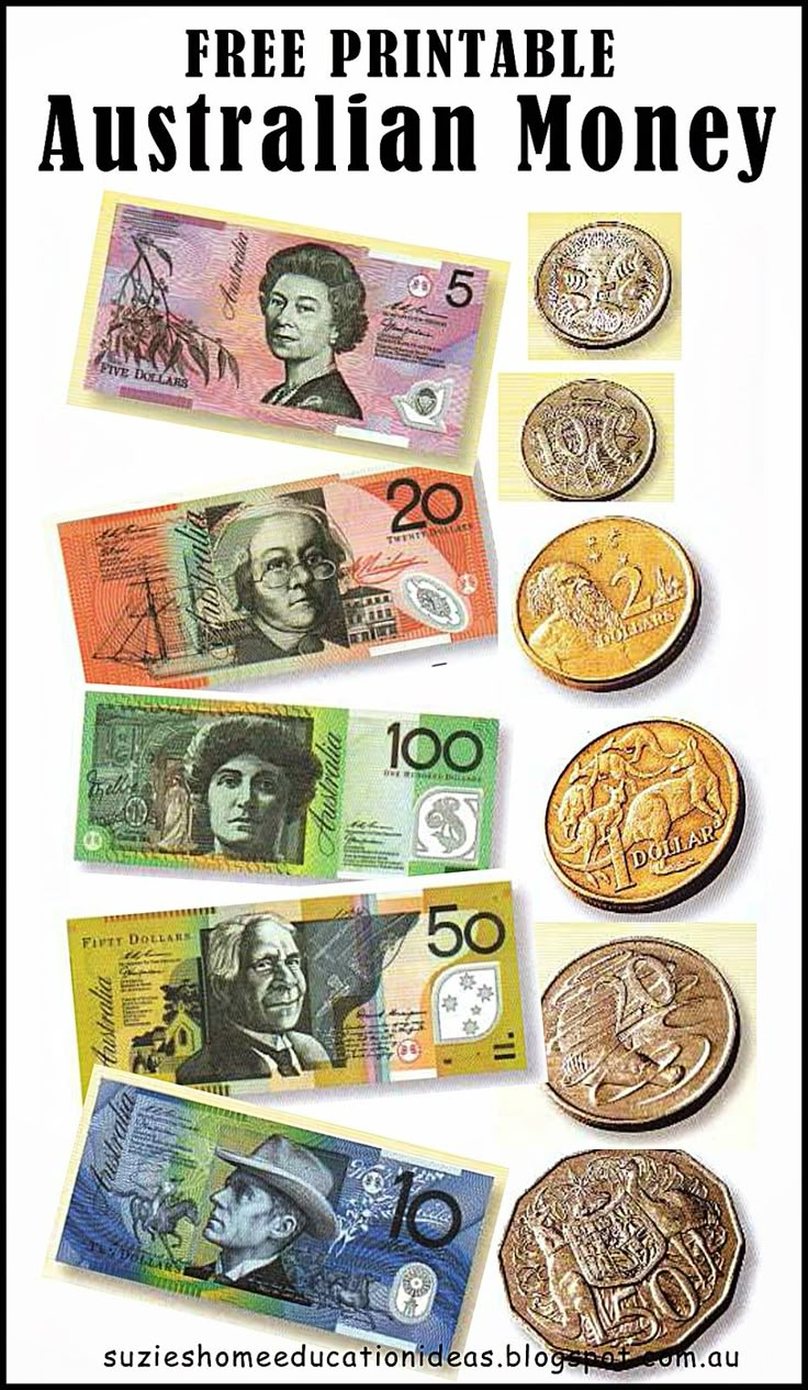 Suzie&amp;#039;S Home Education Ideas: Learning About Money Through Play pertaining to Free Australian Money Printables