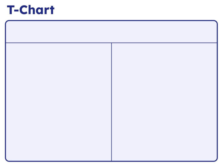 T Chart Printable