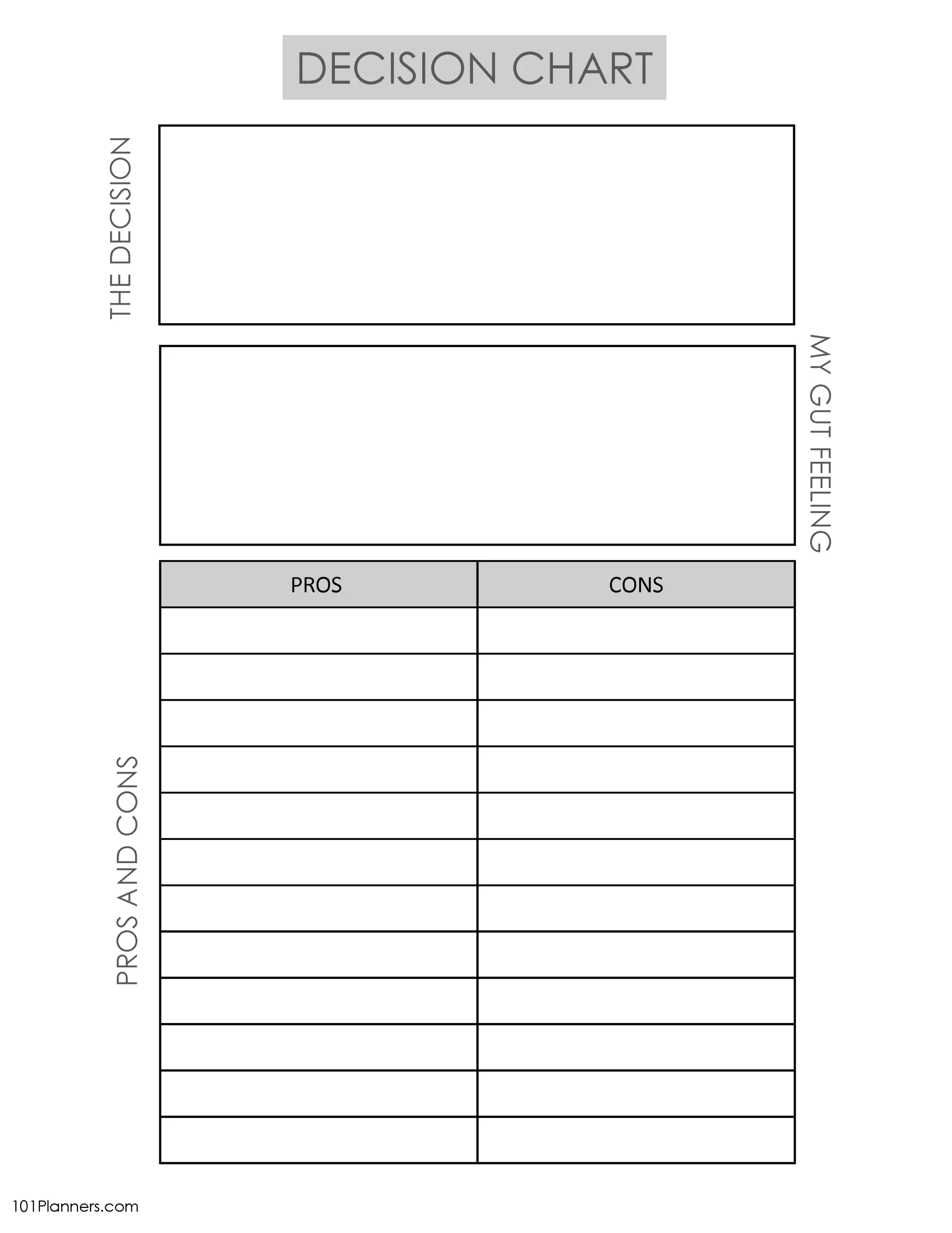 T Chart Template | Online Or Editable And Printable pertaining to T Chart Printable Free