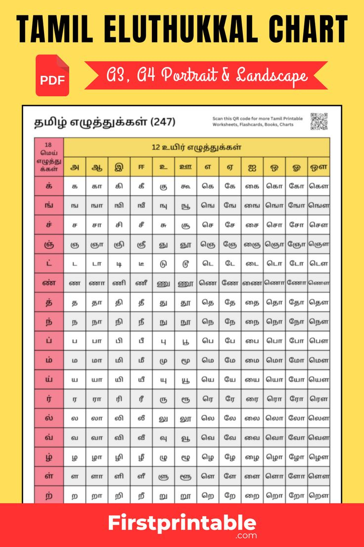 Tamil Alphabets Worksheets Images, Photos | Mungfali inside Tamil Letters Chart Printable
