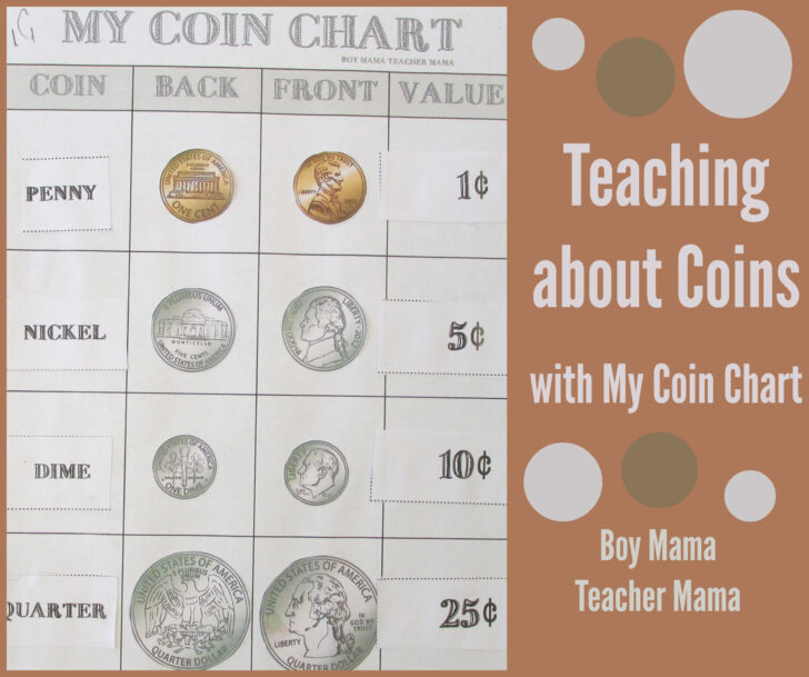 Coin Value Chart Printable