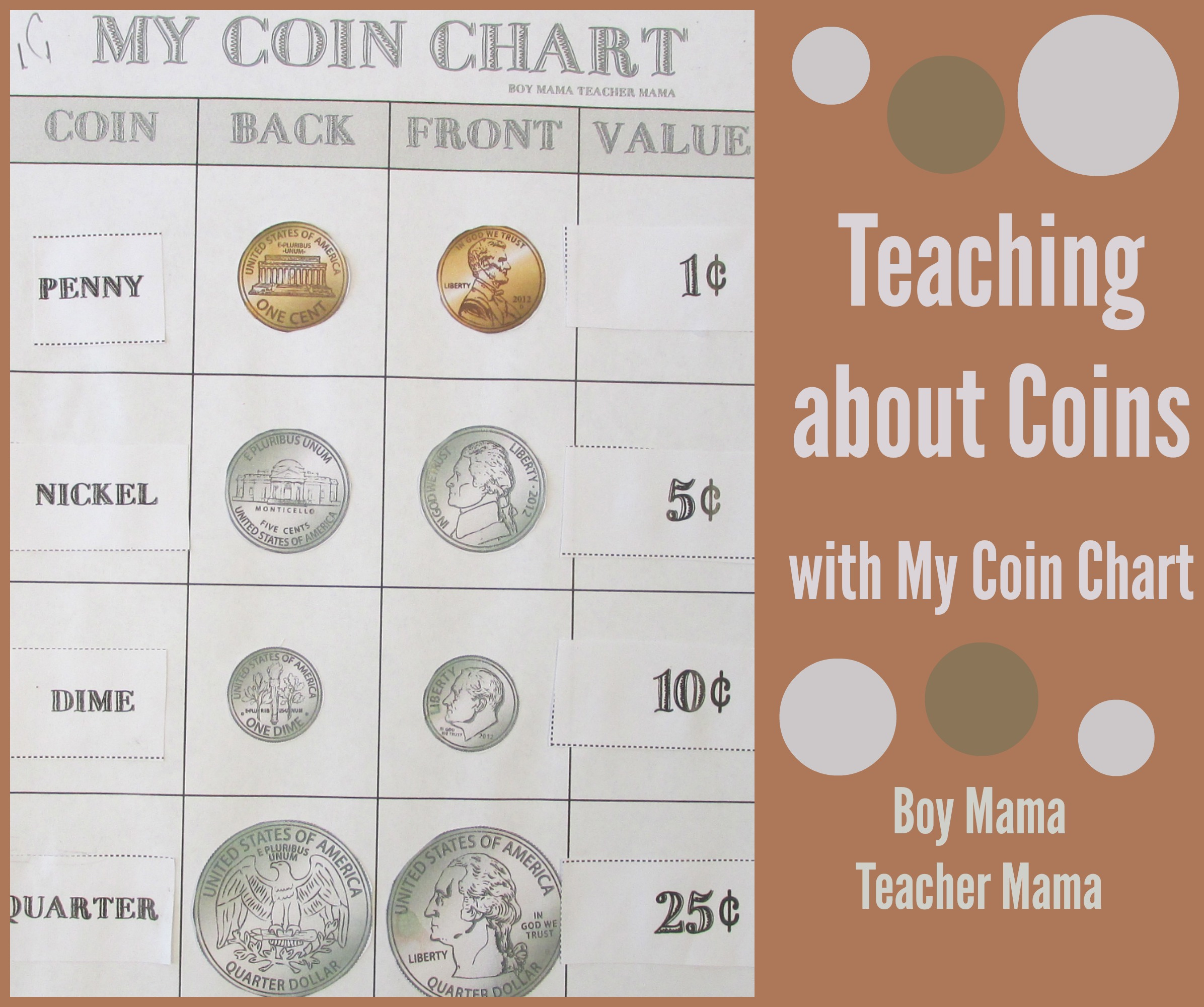 Teacher Mama: Teaching About Coins With My Coin Chart - Boy Mama inside Coin Value Chart Printable