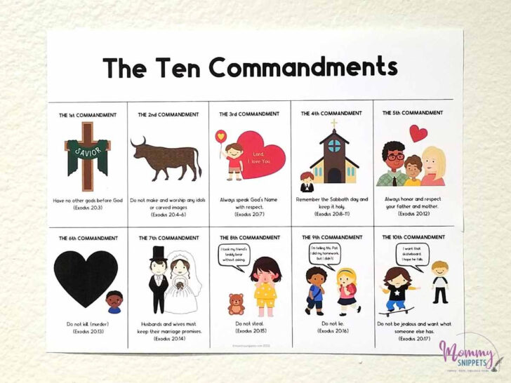Free Printable Copy of The Ten Commandments