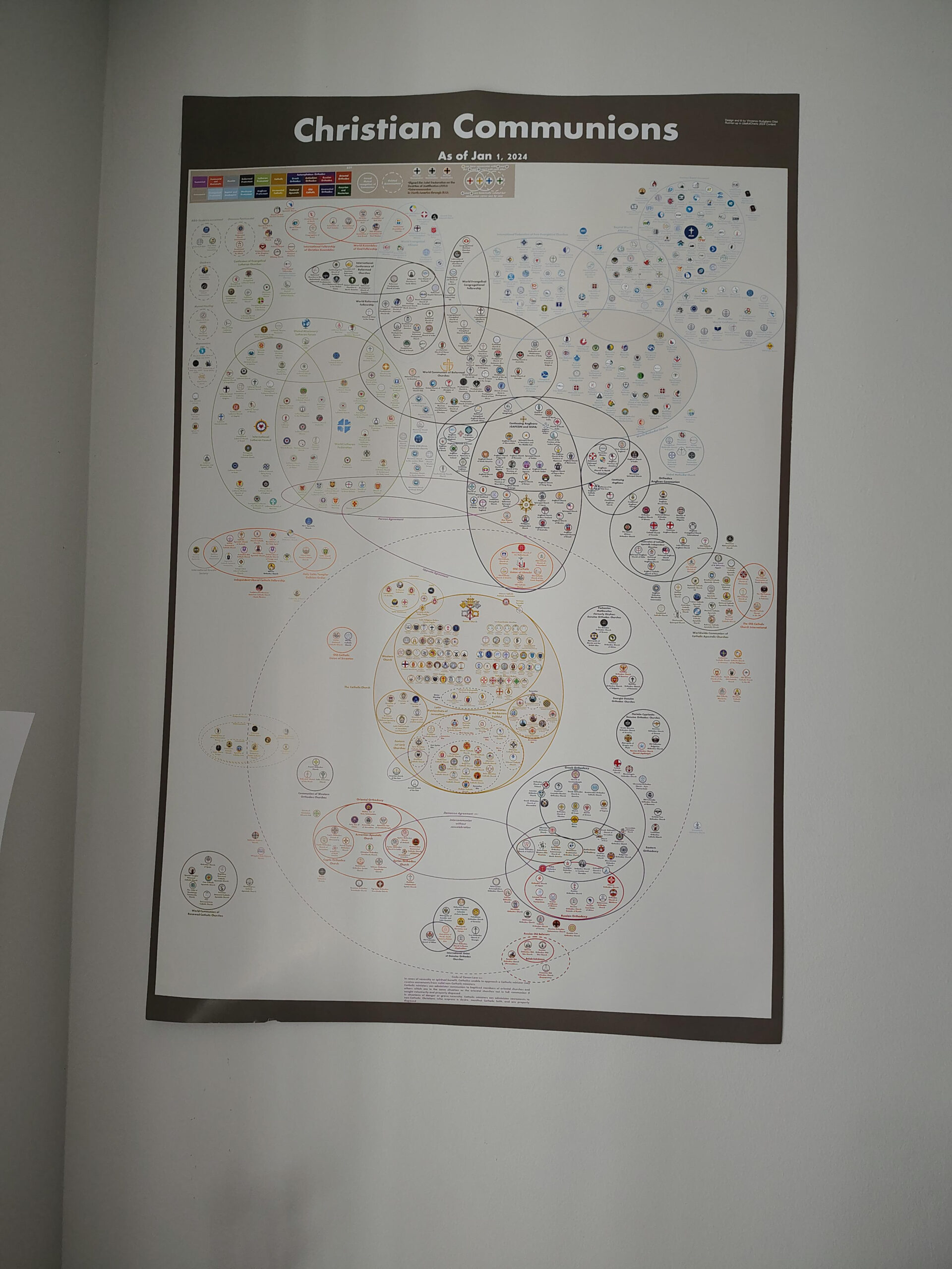 Thank You To Matt And To The Community For Picking My Chart As regarding Who&amp;#039;S Here Today Chart Printable