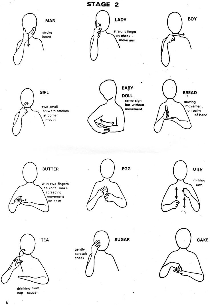 The Creative Senterprise Project: Makaton | Gebärdensprache Wörter inside Basic Free Printable Makaton Signs