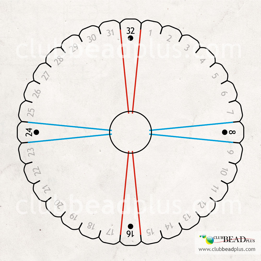 The Kumihimo with Free Kumihimo Disk Template