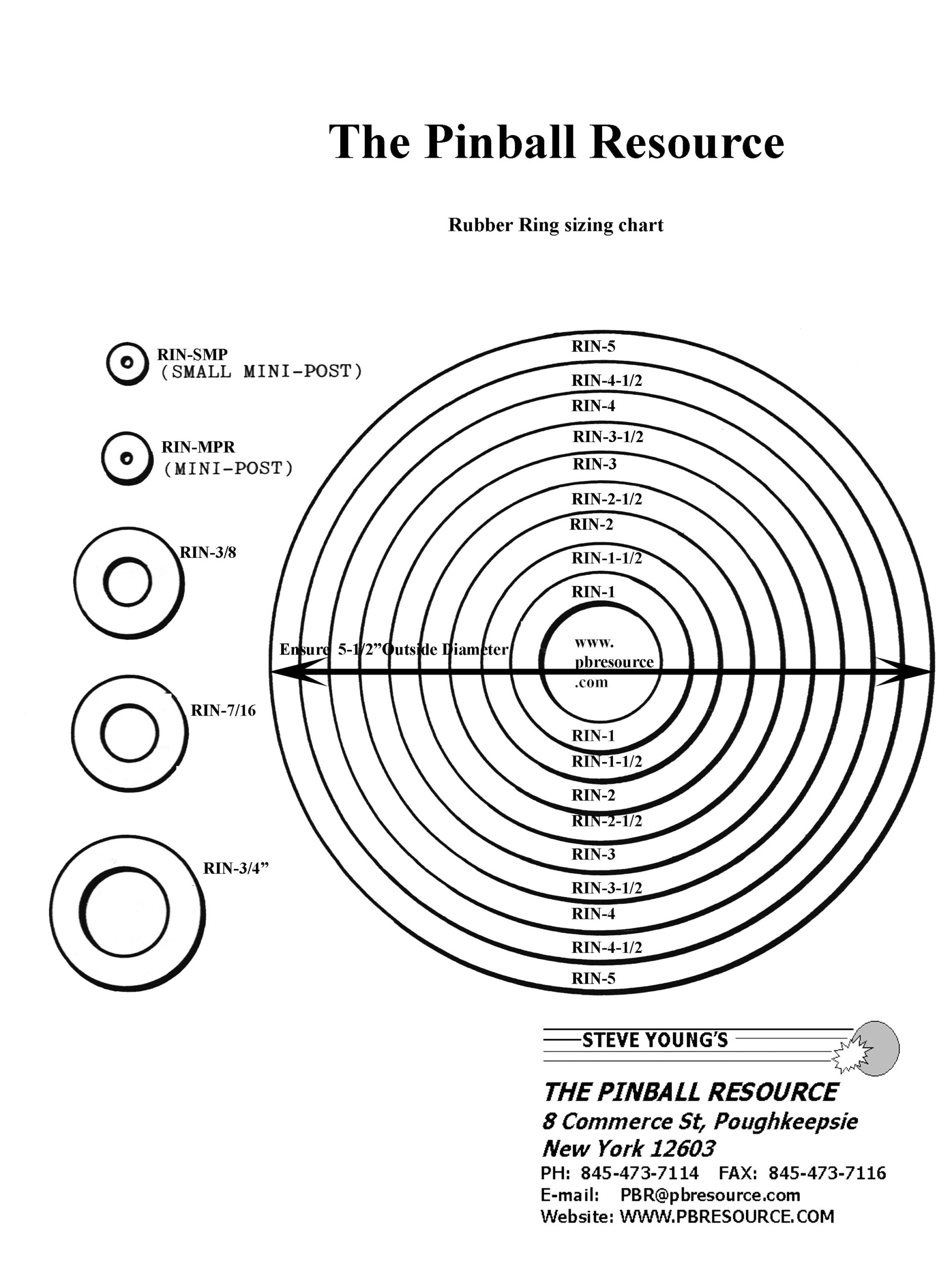 The Pinball Resource in O Ring Size Chart Printable
