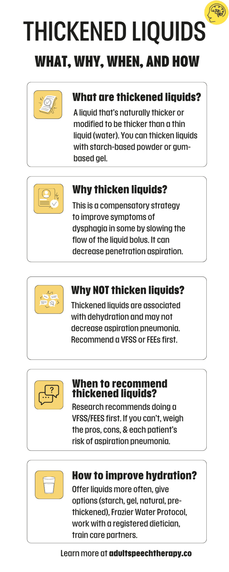 Frazier Free Water Protocol Printable