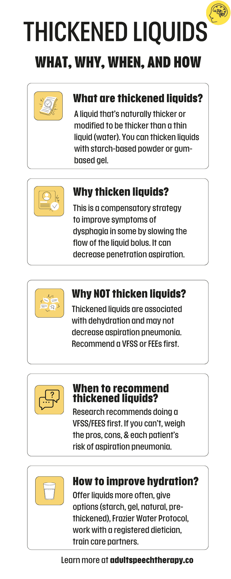 Thickened Liquids For Dysphagia: What, When, Why, &amp;amp; How regarding Frazier Free Water Protocol Printable