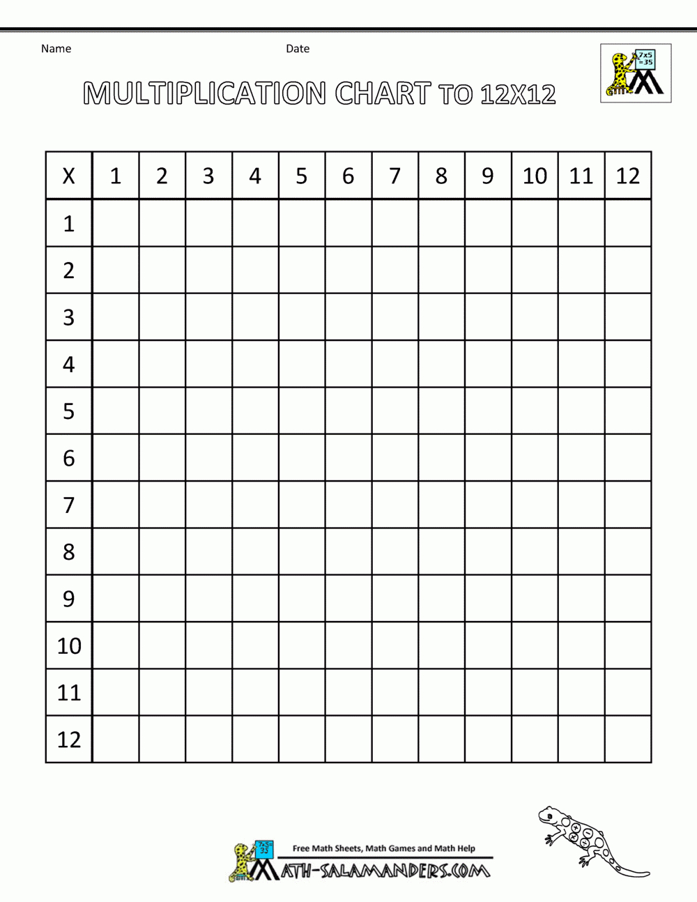 Times Table Grid To 12X12 inside Times Table Chart Printable Fill In