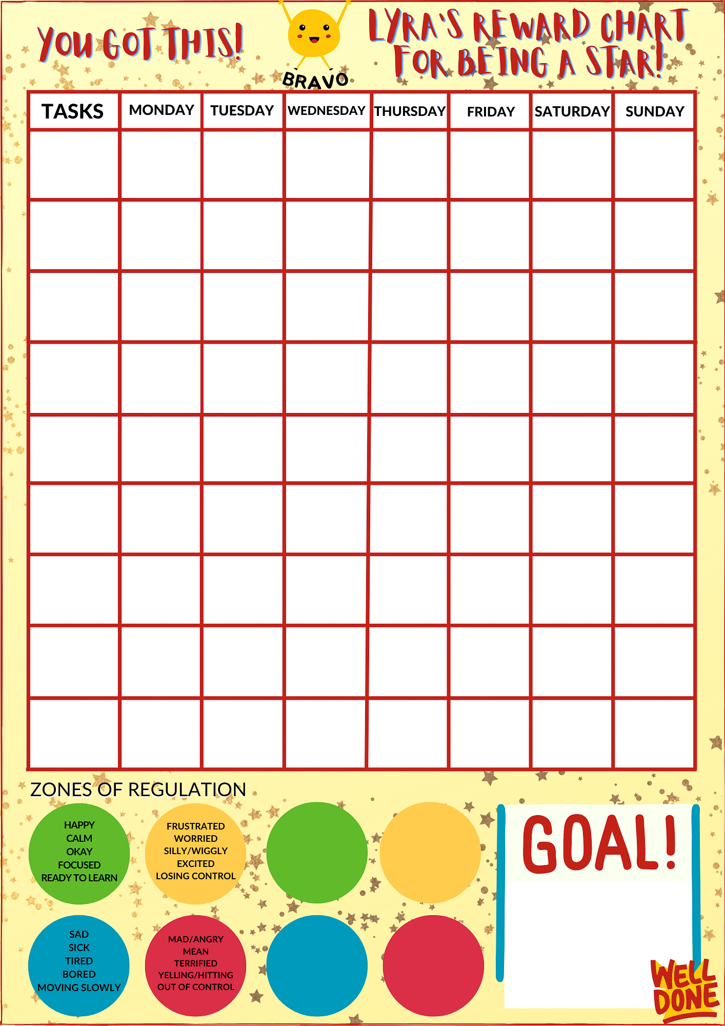 Toddler Reward Chart, Kids Behaviour Chart, Visual Support intended for Reward Chart Printable Template