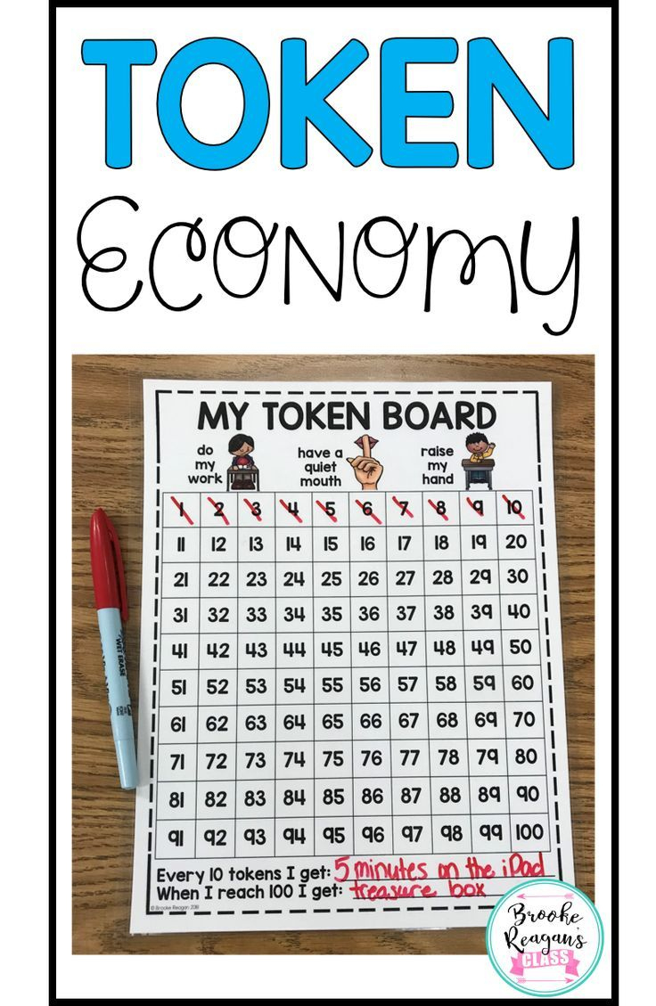 Token Board: Token Economy Positive Reinforcement, Behavior Reward with Token Chart Printable