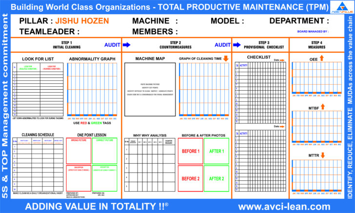 Free Tpm Excel Template