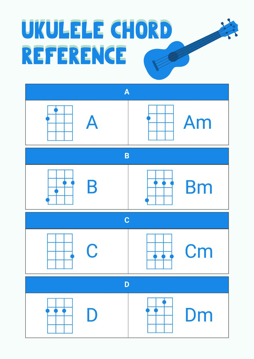 Ukulele Chord Chart In Illustrator, Pdf - Download | Template within Ukulele Chords Chart Printable Free