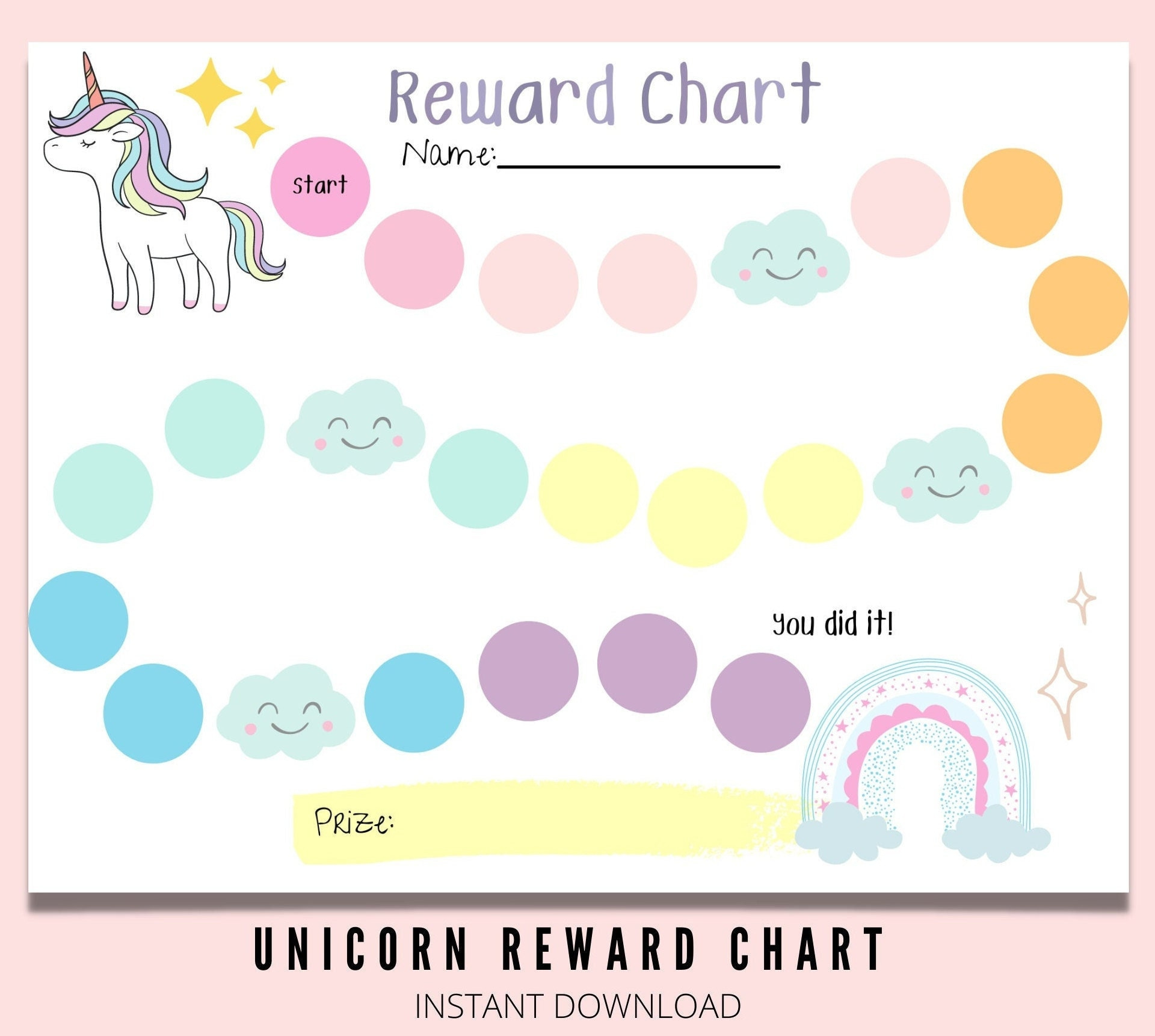 Unicorn Reward Chart For Kids, Printable Chore Chart Girls, Rainbow Unicorn Sticker Chart, Girls Reward Chart, Kids Behavior Chart in Unicorn Behavior Chart Printable
