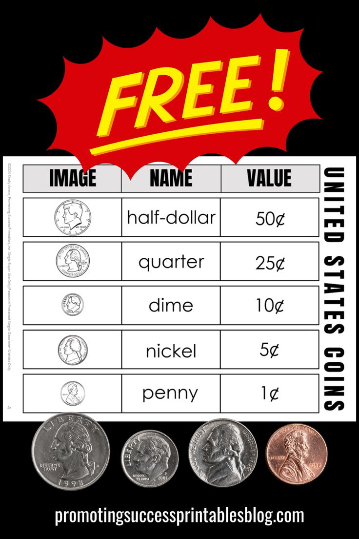 Us Coins Printable Anchor Chart Value Identification regarding Coin Value Chart Printable