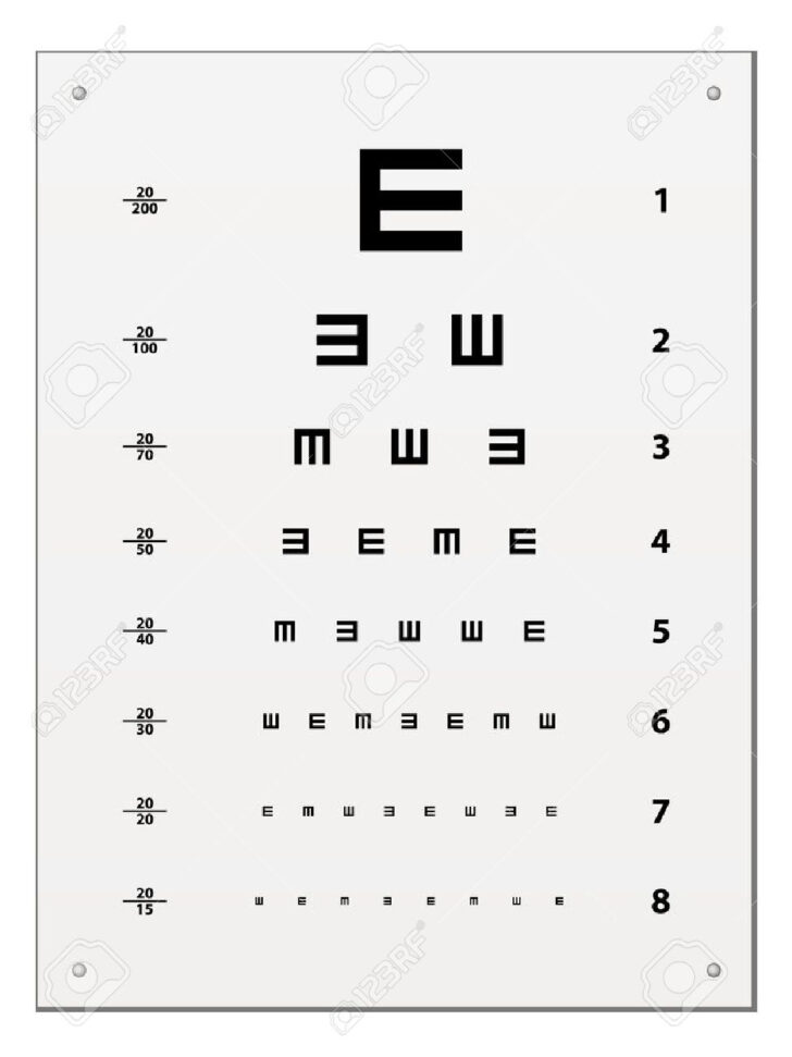 Dmv Eye Chart Printable