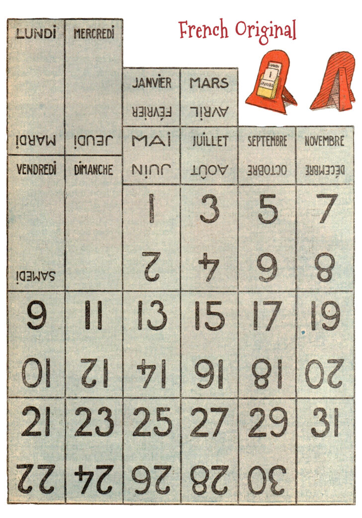 Free Printable Vintage Number Stencils