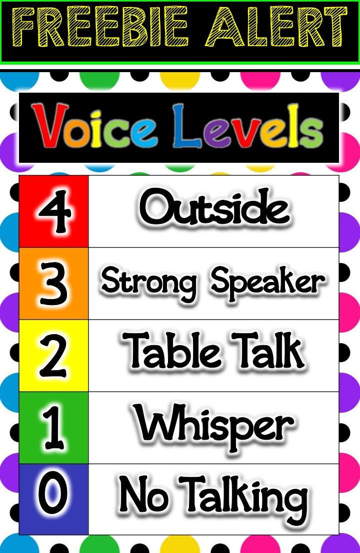 Voice Levels Freebie inside Voice Level Chart Printable Free