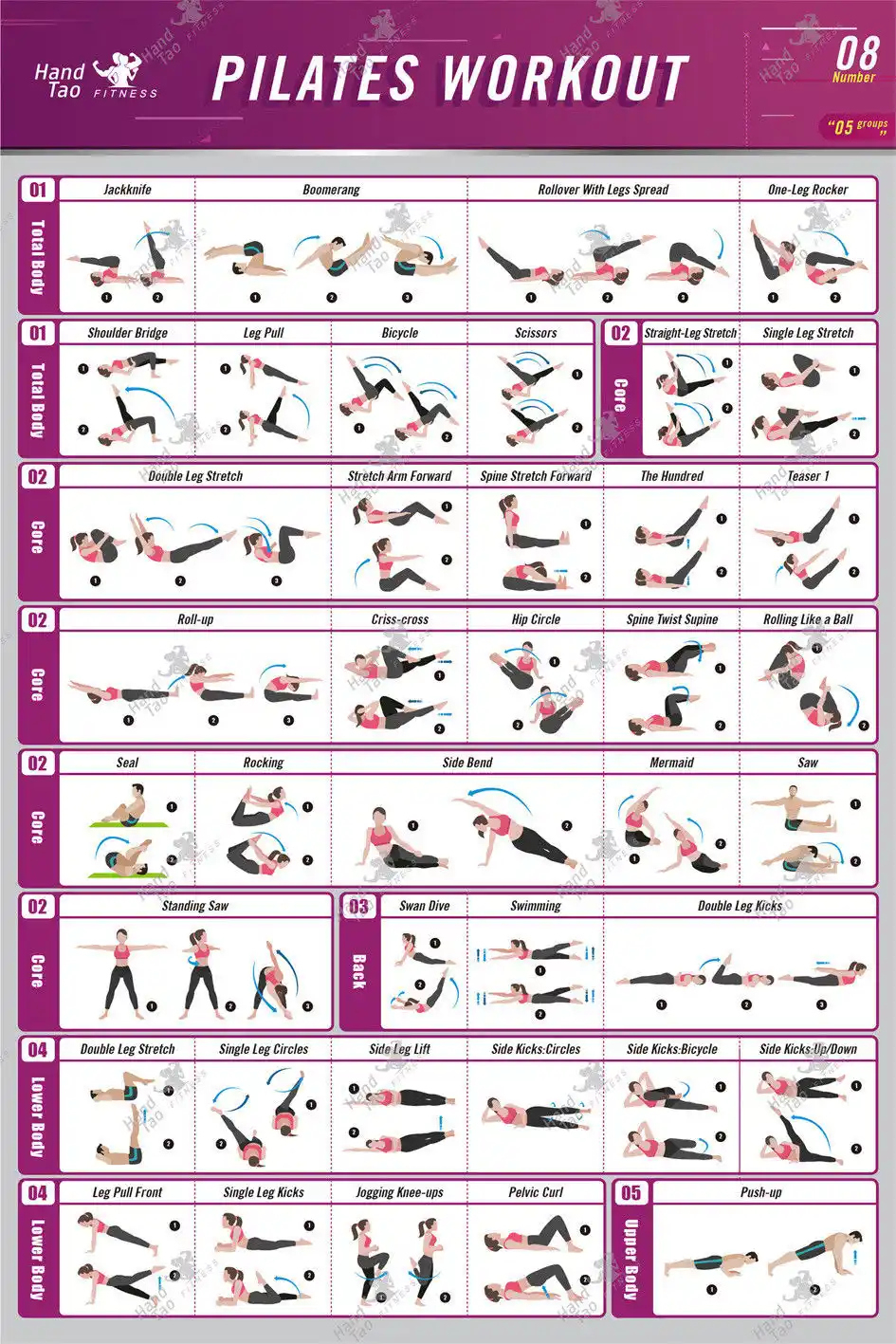 Wall Pilates Exercises Free Chart regarding Wall Pilates Chart Printable