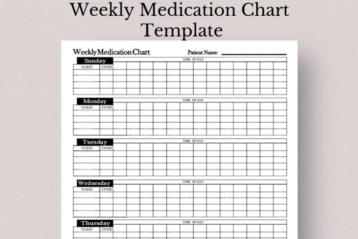 Medicine Chart Printable